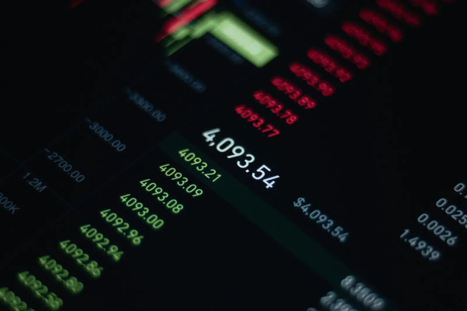 Live share prices in green and red on a trading screen